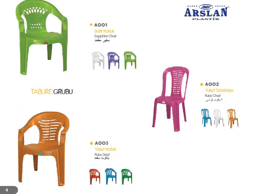 équipement de la maison en plastique avec des prix economic