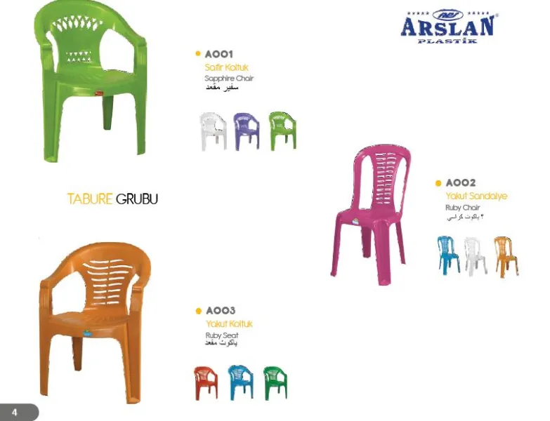 équipement de la maison en plastique avec des prix economic