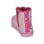 Baskets montantes Hello Kitty